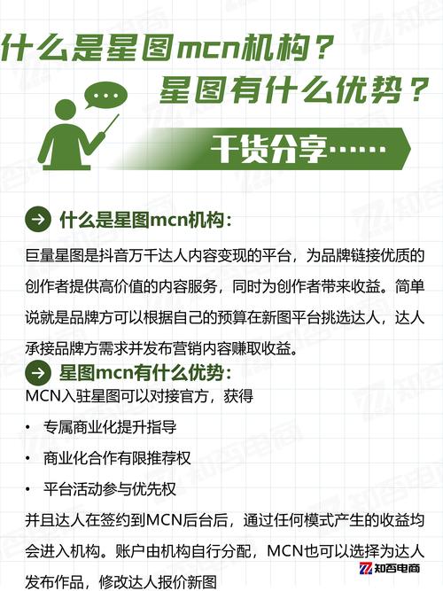 抖音巨量图具体是干什么