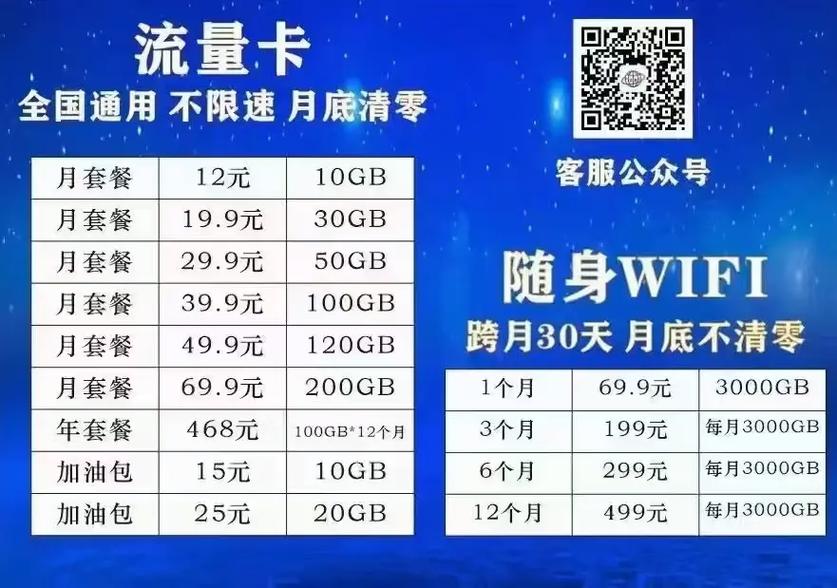 超级流量卡好吗
