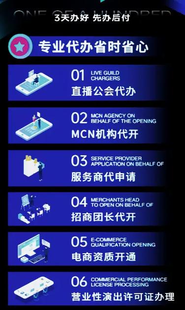 抖音联系商家什么意思啊