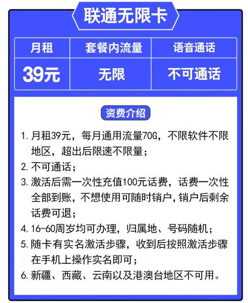 流量卡充量