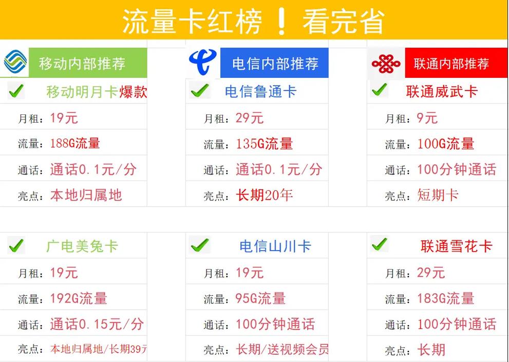 流量可以转到移动卡吗吗