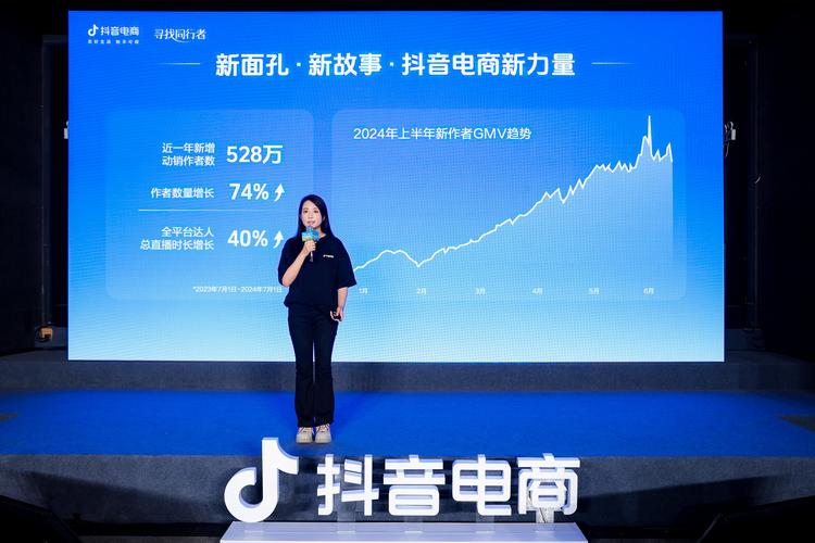 抖音电商大狼狗什么意思