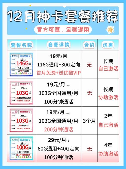 流量卡怎样划算