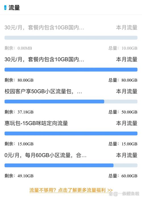 流量王卡为什么扣话费