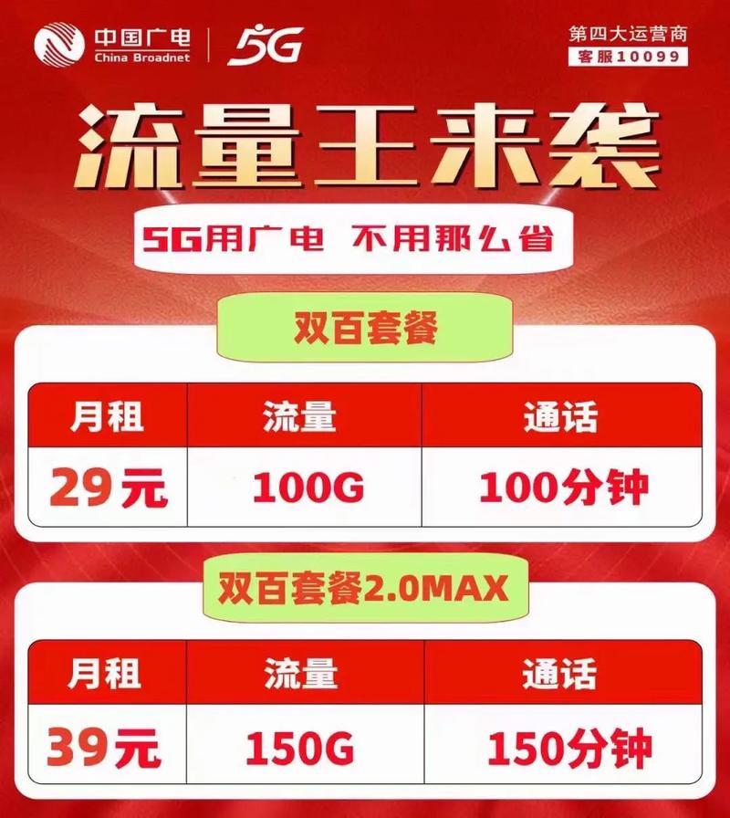 副卡升级流量