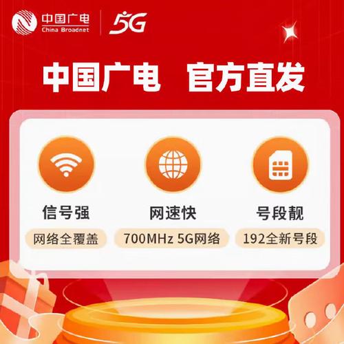 迪拜e卡流量