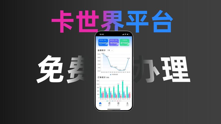 全球无卡流量