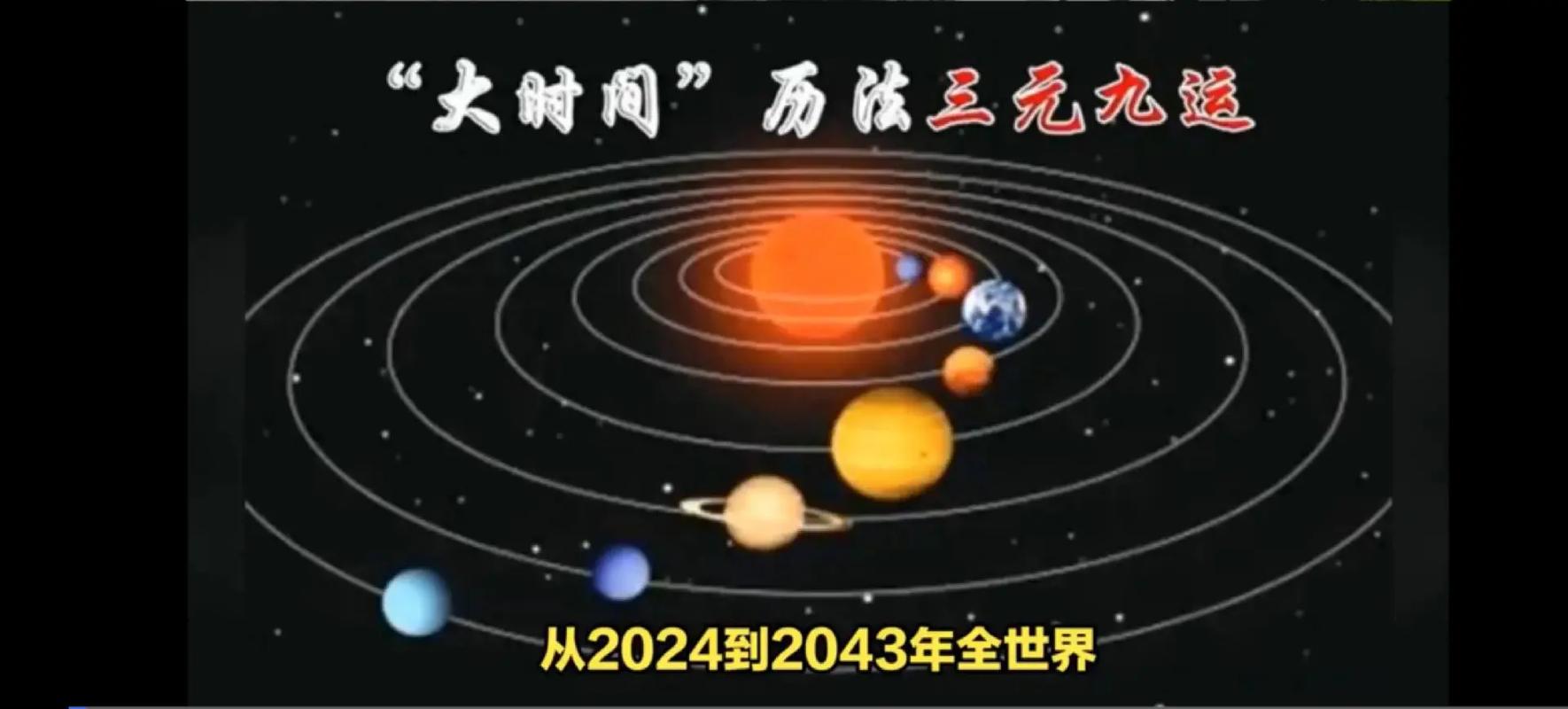 抖音上地球是什么意思啊