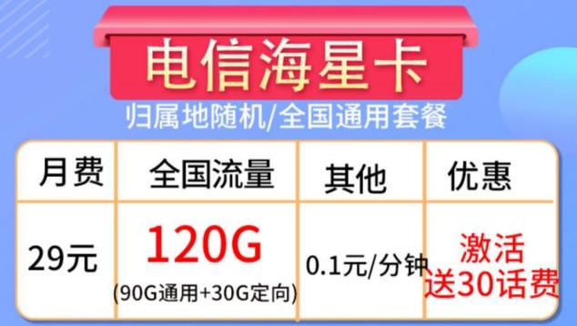 平板流量卡形状
