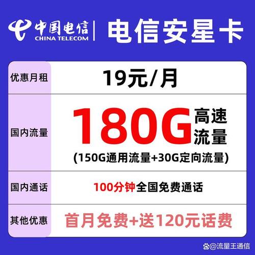 全国流量卡图片及名称