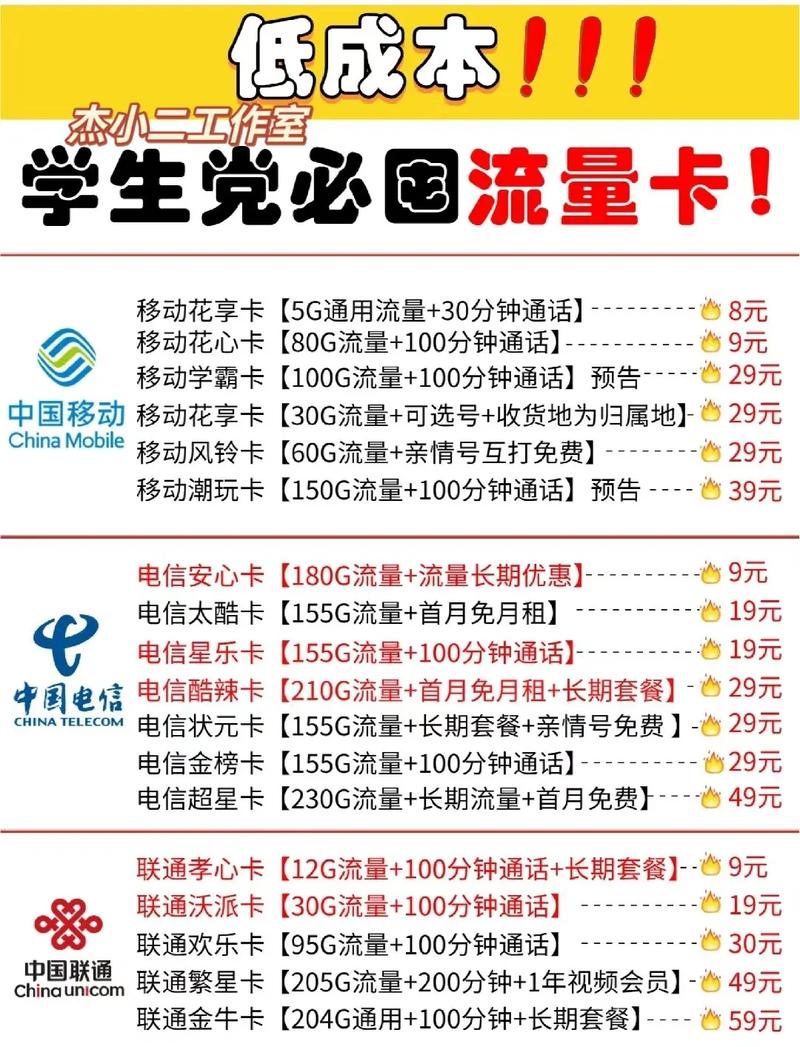 流量卡可以看腾讯视频