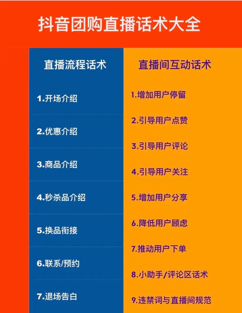 抖音直播间双赞是为什么