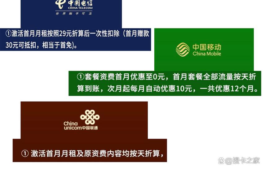 流量卡啥时候激活的
