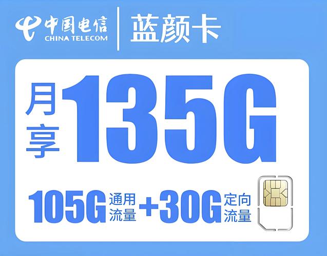 91元流量卡
