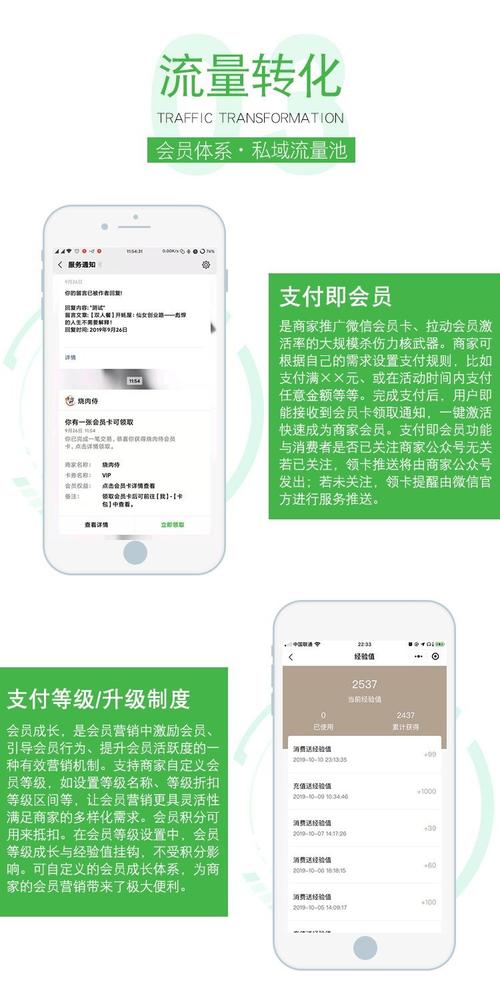 便利店怎么找流量卡