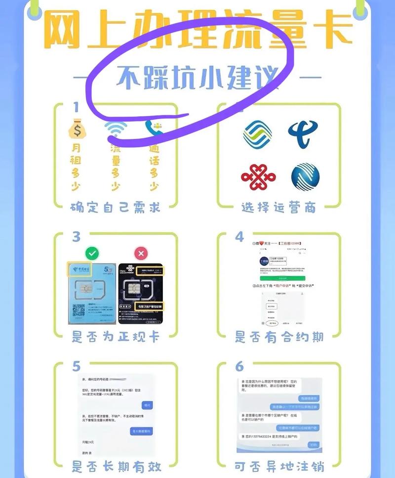 卡点流量少