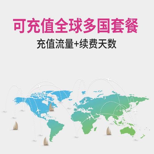 瑞士意大利流量卡