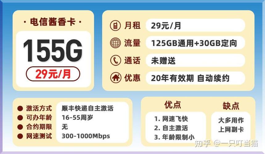 在哪看付费和免费流量卡