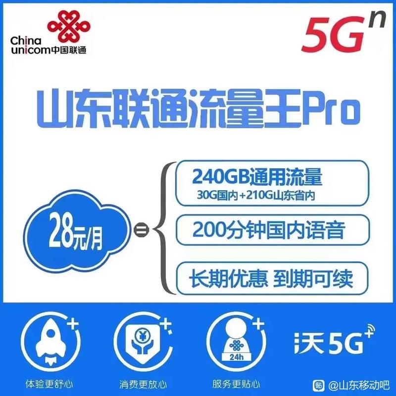 联通校园卡怎样开通流量