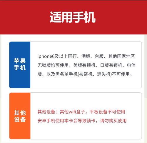墨西哥办流量卡