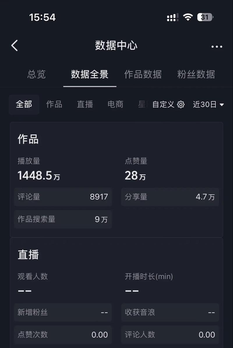 为什么抖音号流量那么大