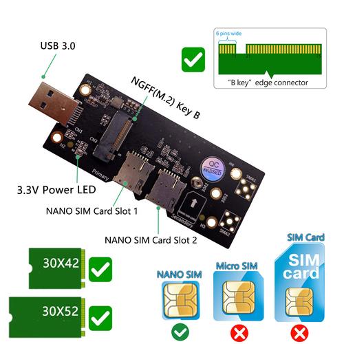 sim流量卡usb