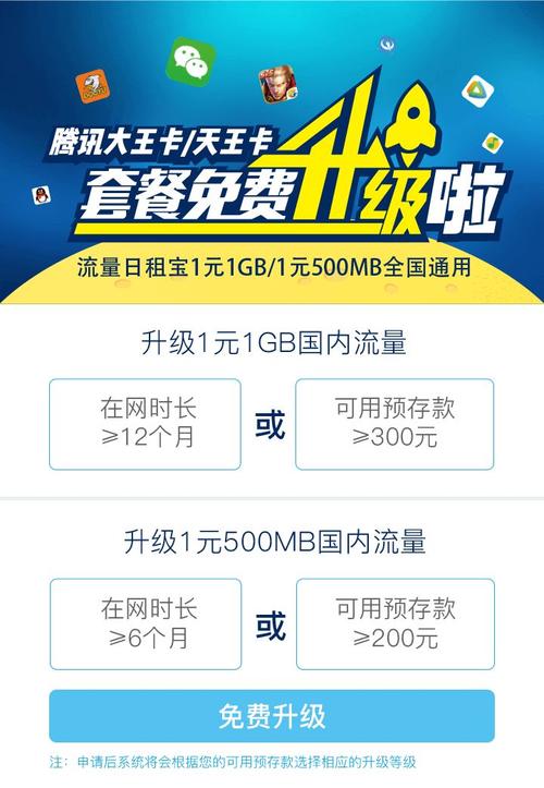 深圳电信腾讯流量王卡