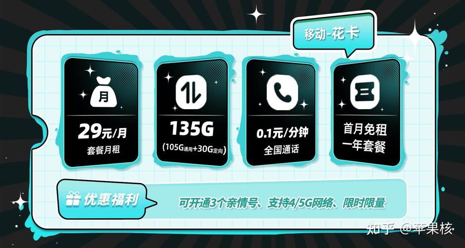 冬奥赠卡怎么没有流量