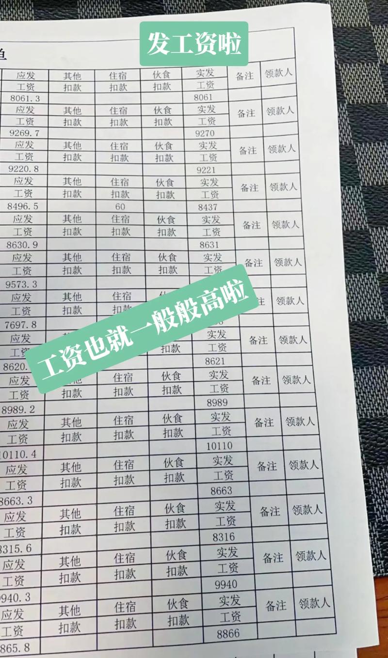 抖音什么时候会发工资的