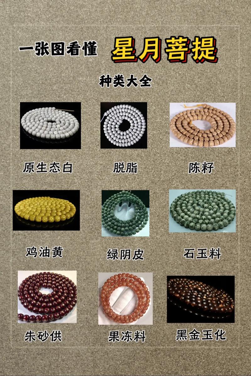 抖音星月取图是什么意思