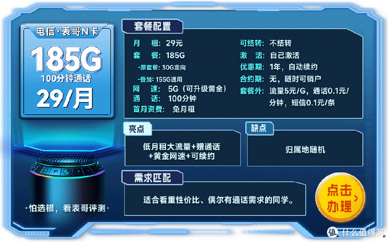 线下长期流量卡