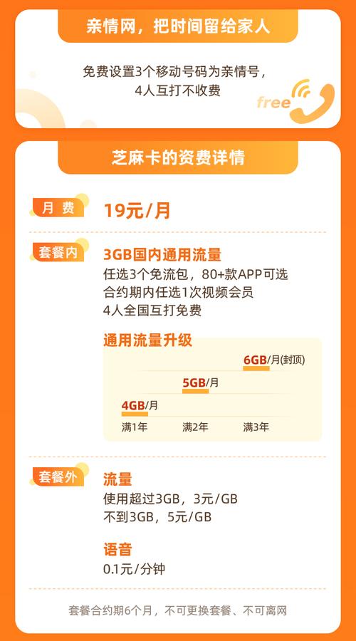 移动芝麻卡流量能共享吗