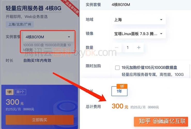 腾讯云怎么购买流量卡