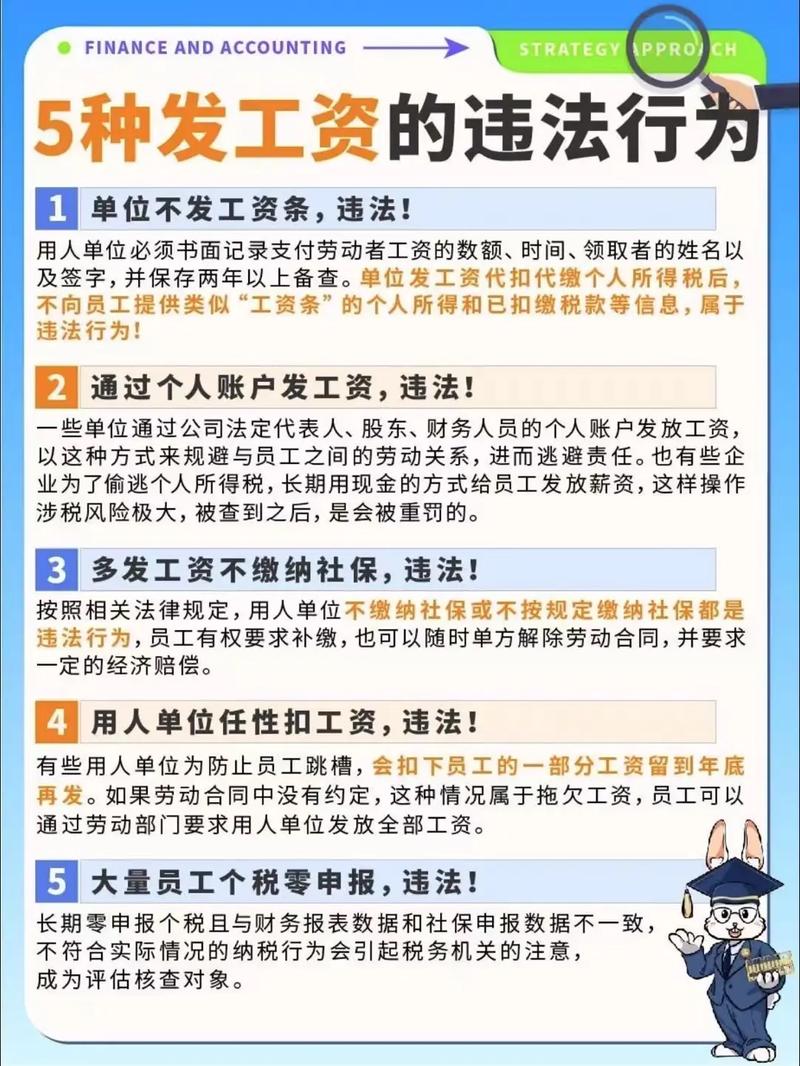 抖音什么时候会发工资的