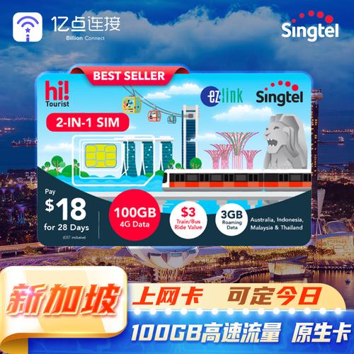 欧洲单流量卡