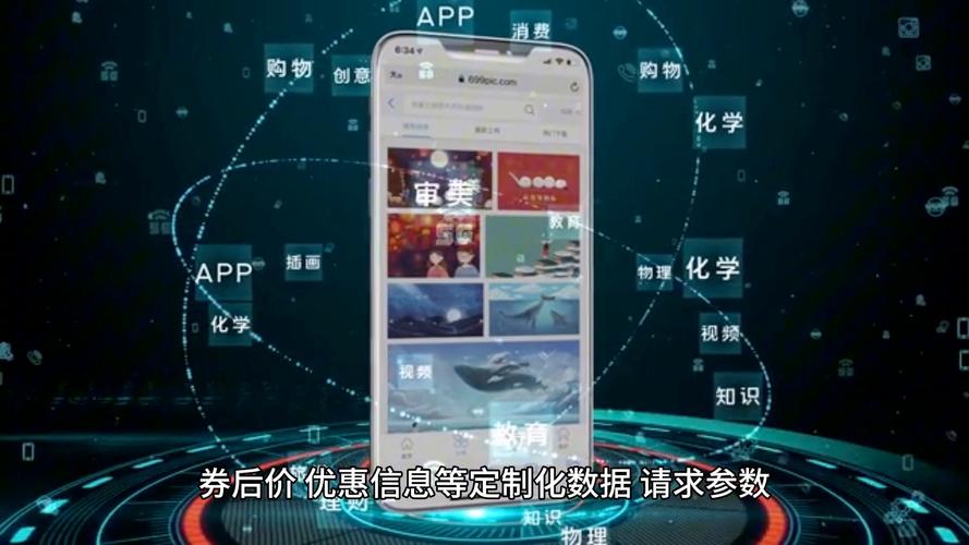 抖音的端口都叫什么名字