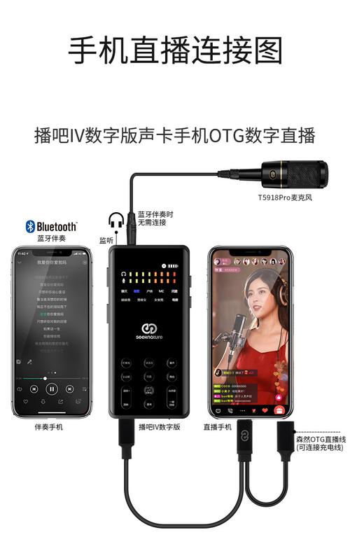 抖音播吧IV是什么意思