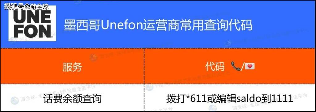 墨西哥办流量卡