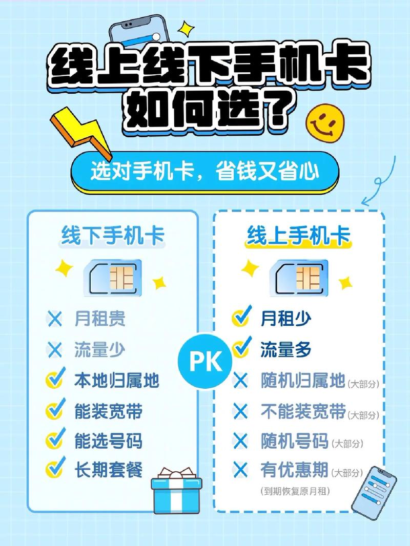 抖音上怎样买流量卡送人