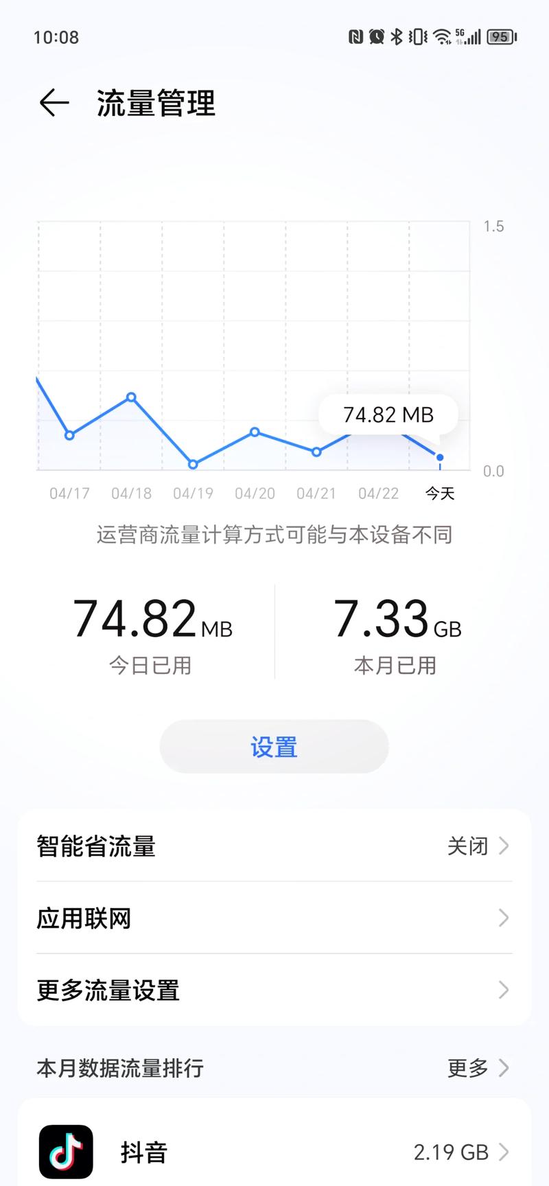 双卡手机流量用不起