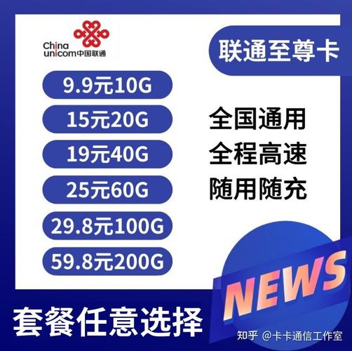 流量智尊卡