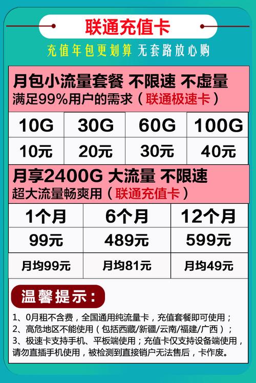 国产导航仪流量卡报价