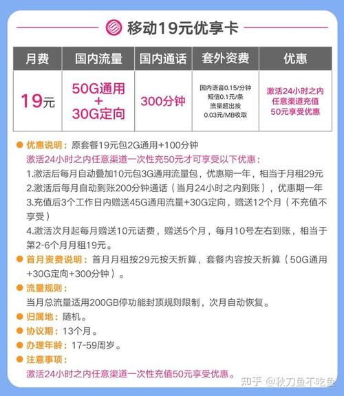 优享卡的流量怎么使用