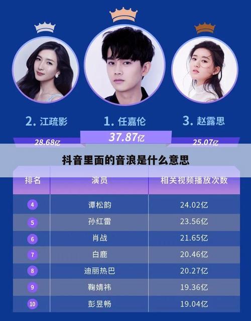 抖音上公开是什么意思啊