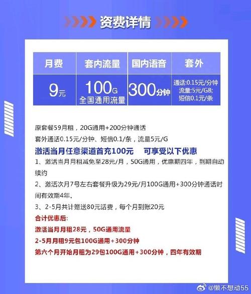 联通流量卡发短信收不到
