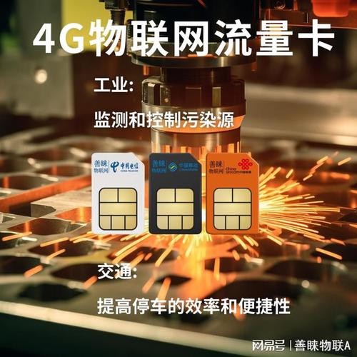 官方流量卡设备