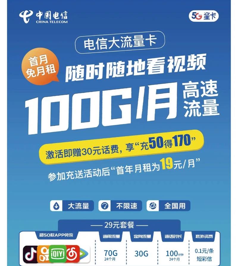 电信流量卡晋江