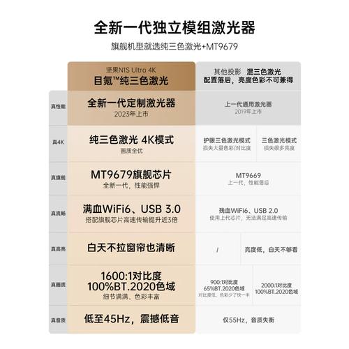 坚果3怎么使用流量卡