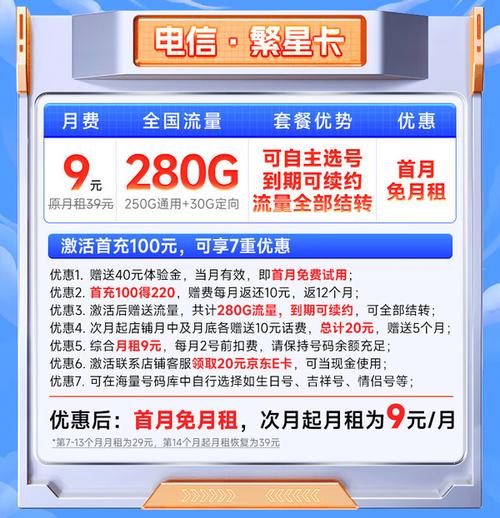电信 半年 流量卡