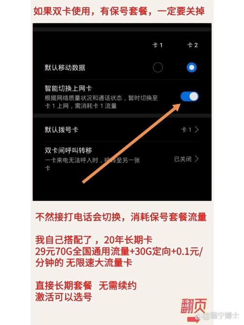 联通双卡怎么查询流量